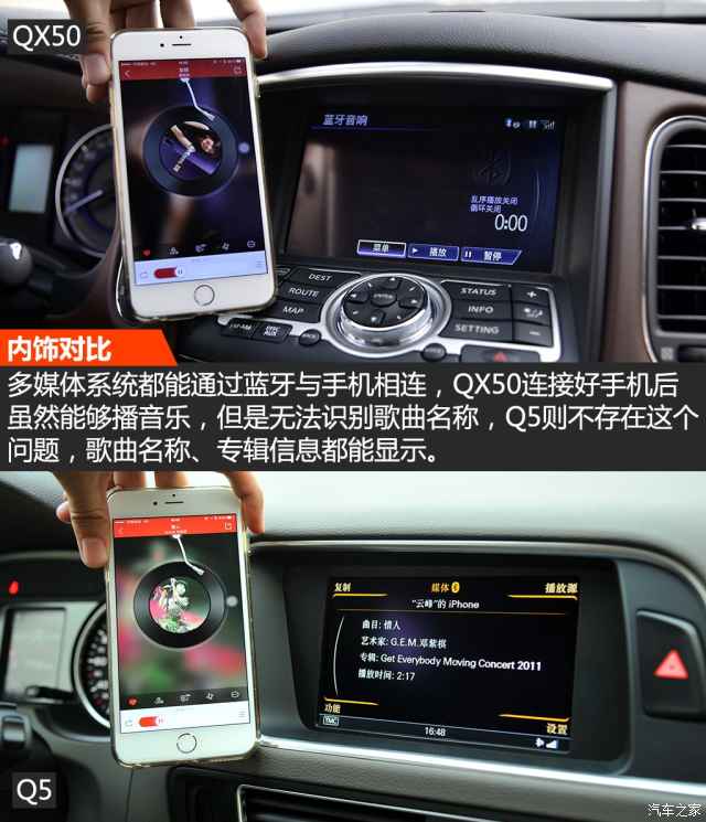 各具特点 英菲尼迪qx50/奥迪q5静态对比