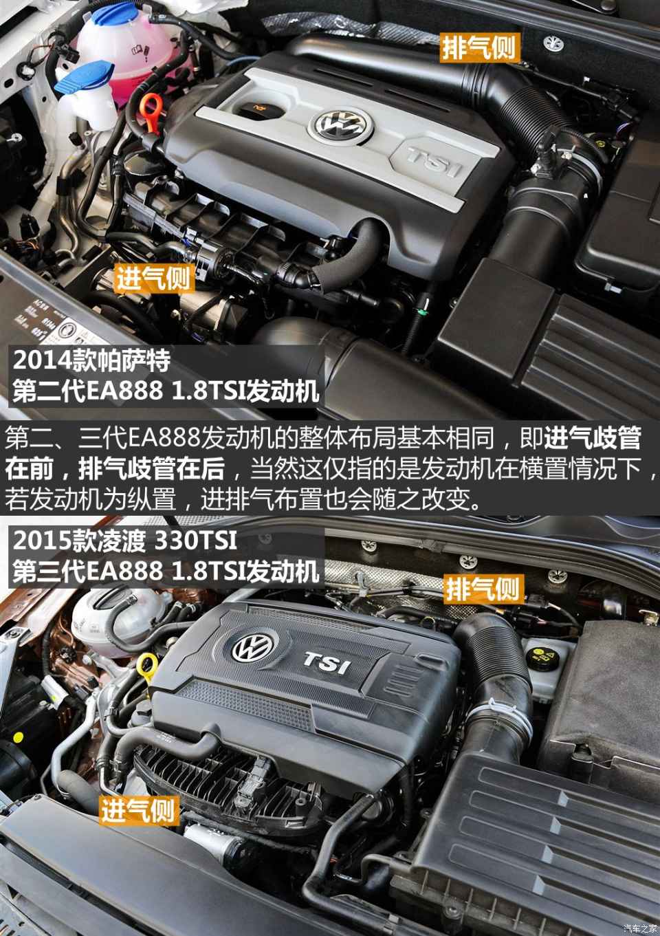 这样的布局形式在大众旗下其他系列的发动机上也较为常见,诸如装备ea