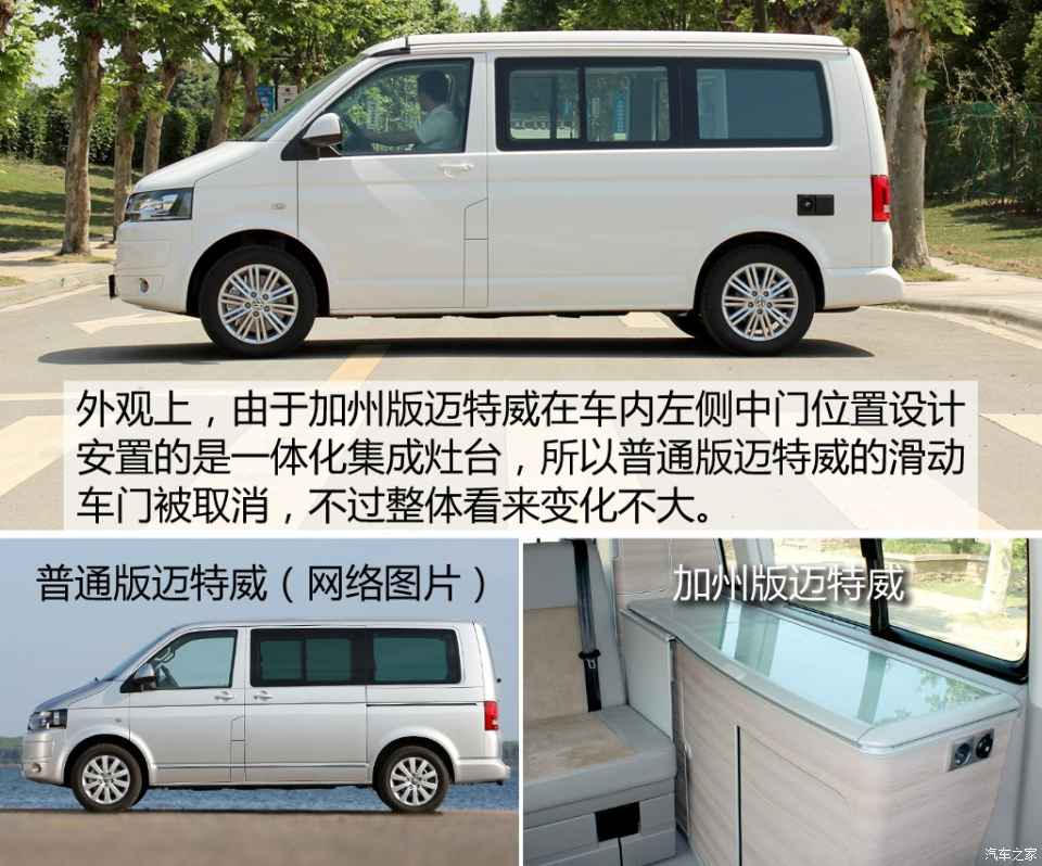 有路就有家 实拍迈特威加利福尼亚房车