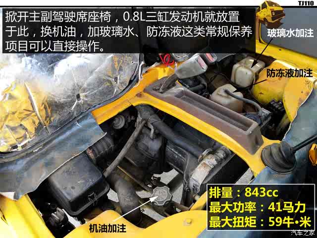 散落的童年回忆 天津大发tj110实拍