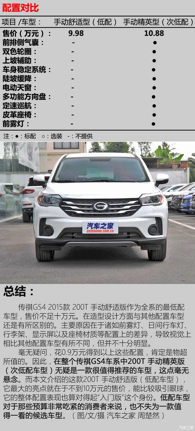 解读低配车 实拍广汽传祺gs4低配车型