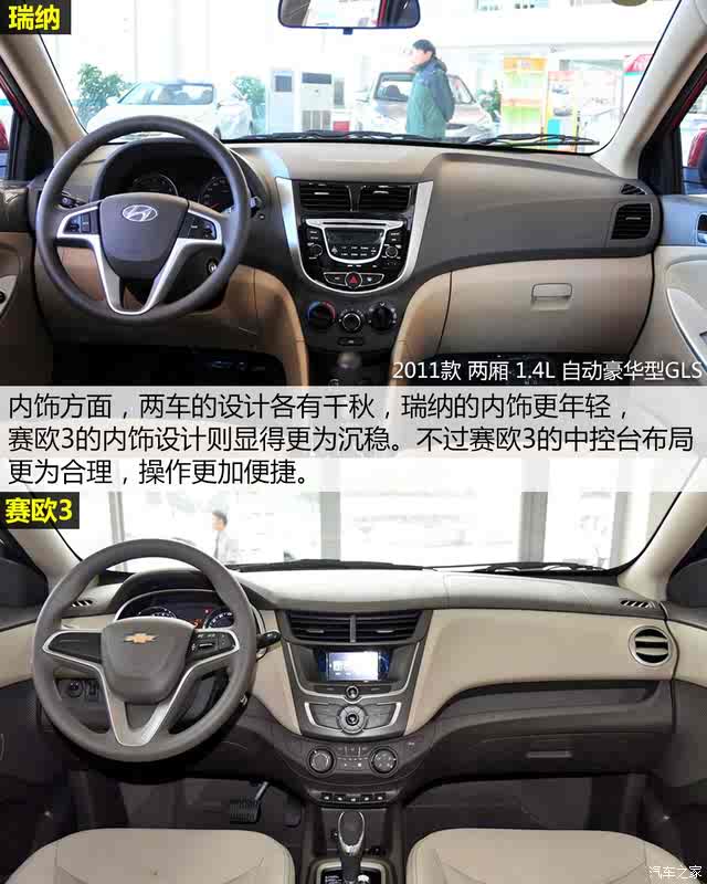 文章详情  内饰小结: 安全及舒适性配置对比 车型 瑞纳 赛欧3 主/副