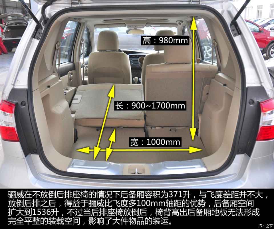 比的就是空间 本田飞度对比日产骊威