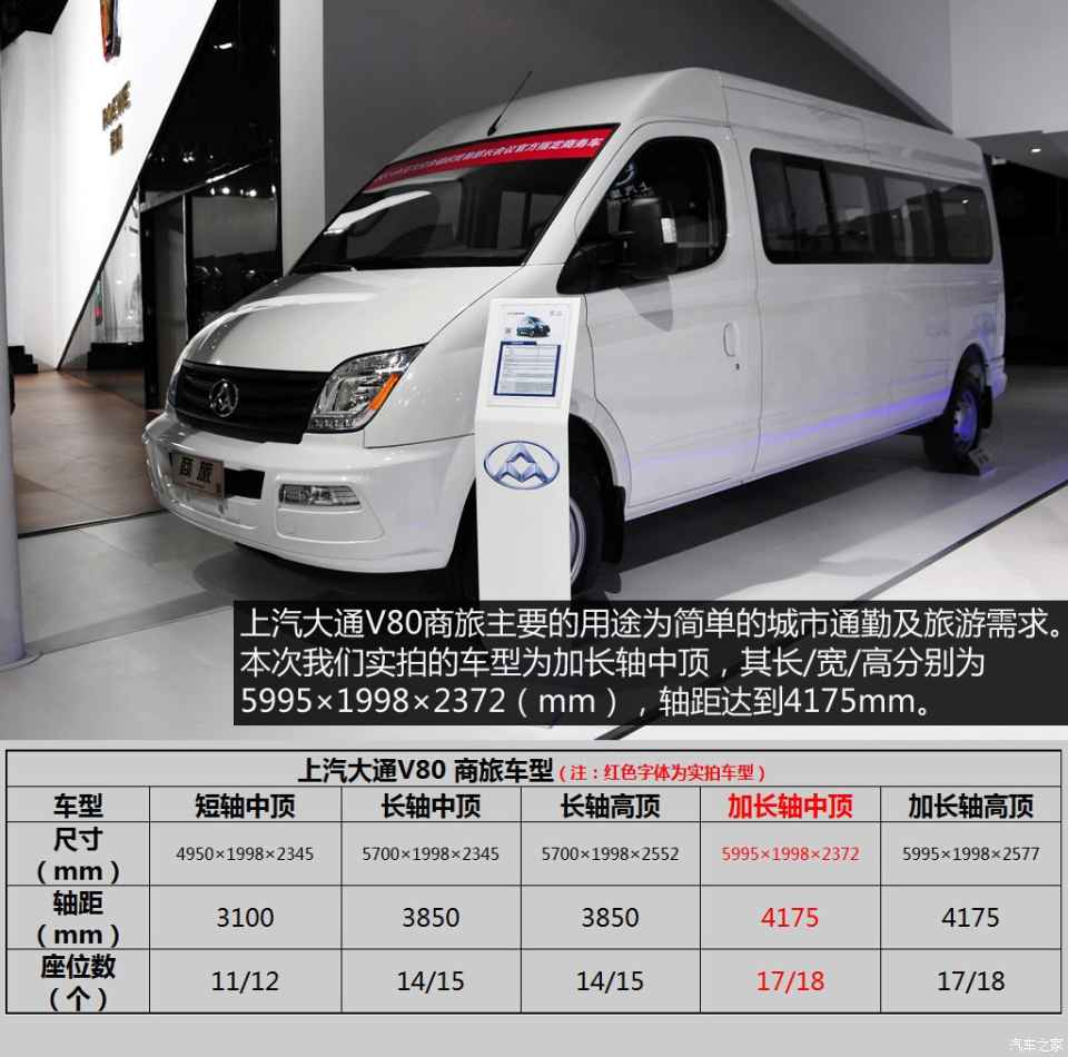 新增加长轴车型 实拍2015款大通v80商旅