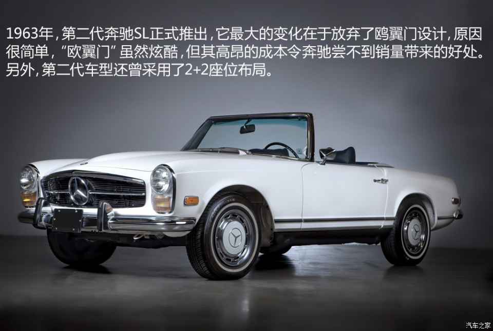 奔驰敞篷传奇 实拍1955年奔驰190sl