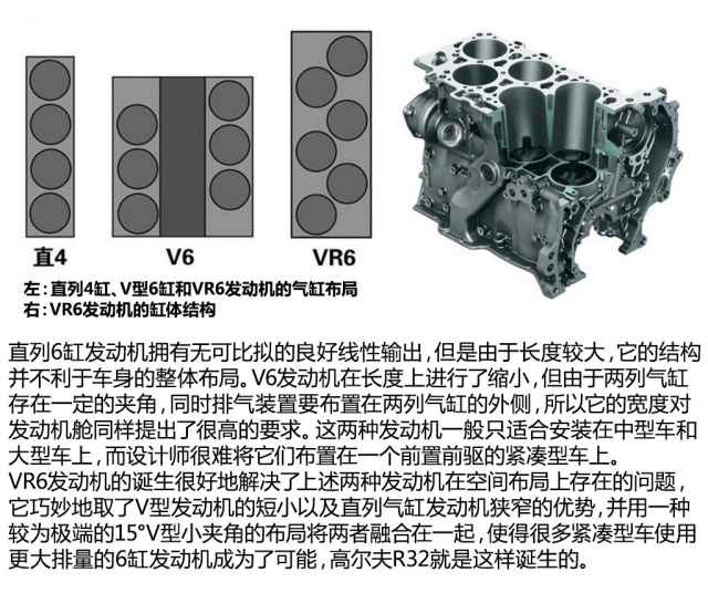 vr6不会消失 大众将推出6缸tsi发动机